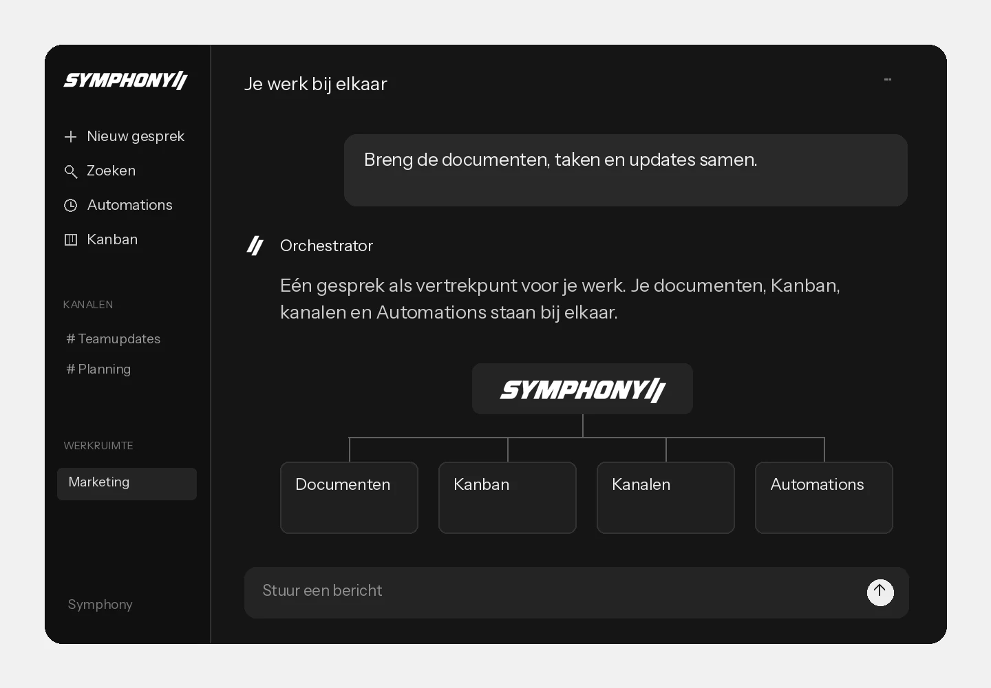 De Symphony-app met gesprekken, documenten, Kanban en Automations